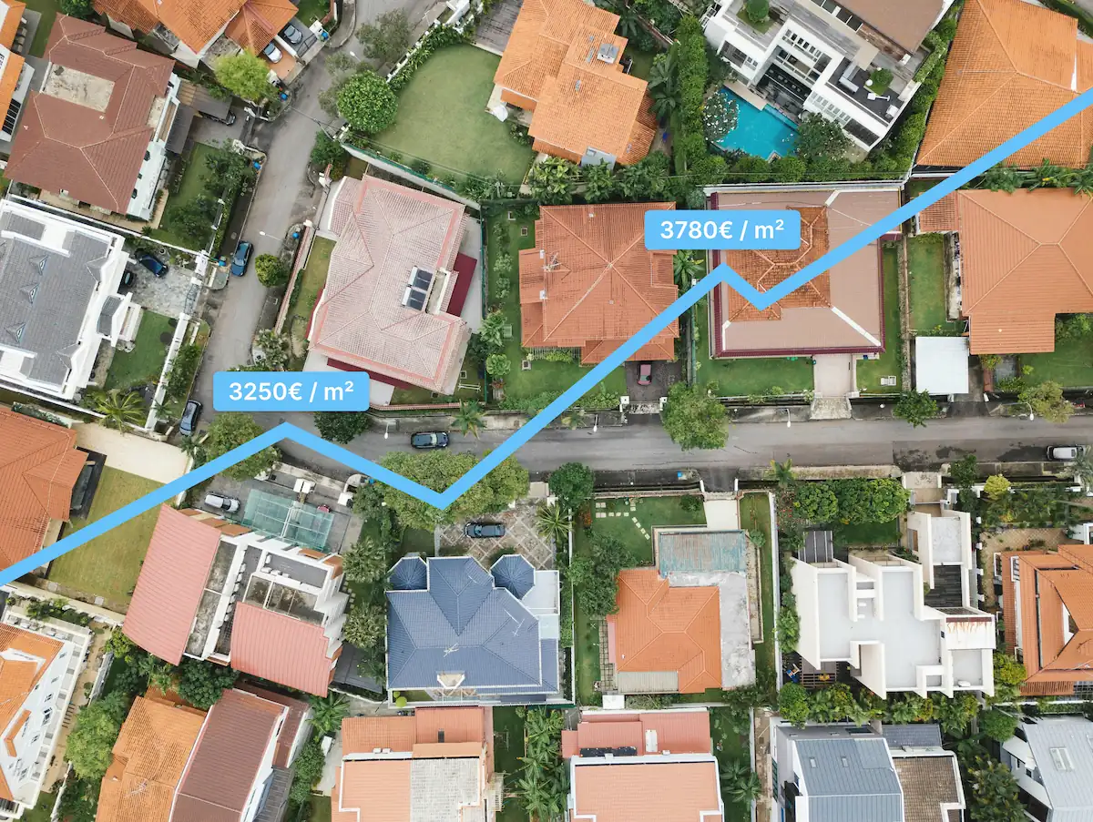 Resultat de l'estimation immobilière, Larmor-plage a coté de Lorient en Bretagne.